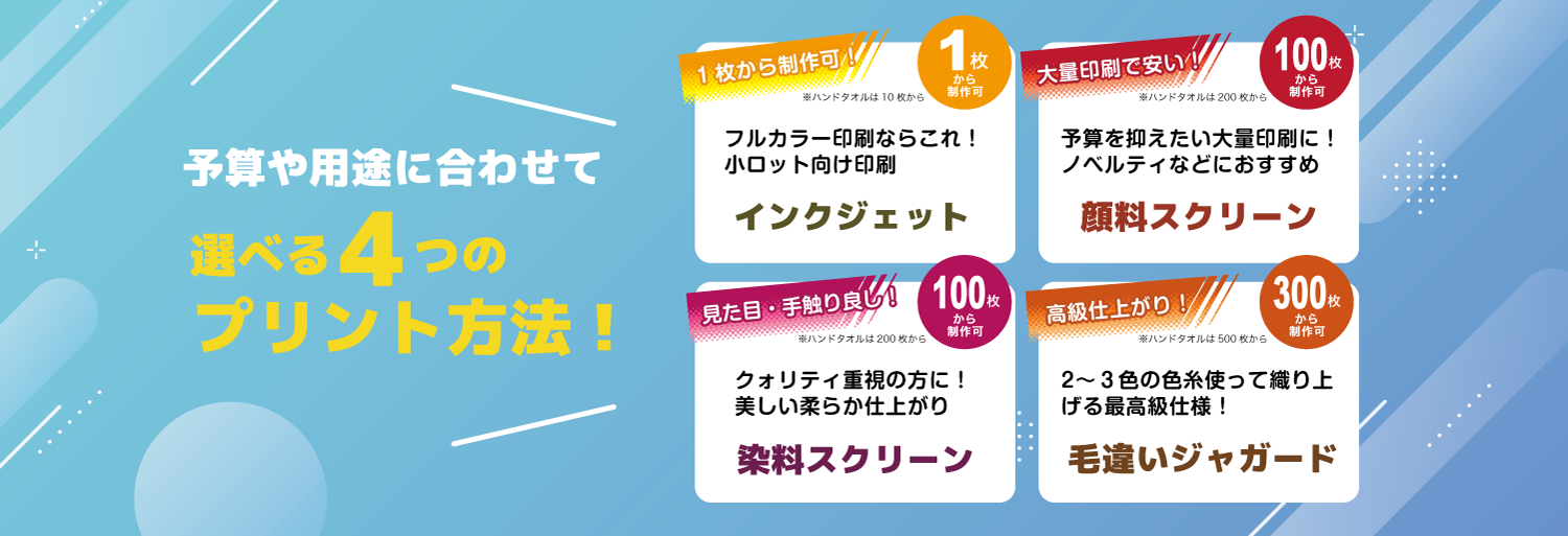 選べる4つのプリント方法