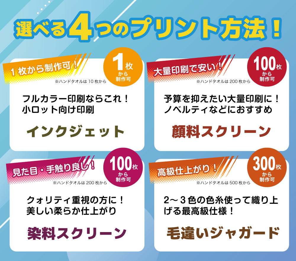 選べる4つのプリント方法